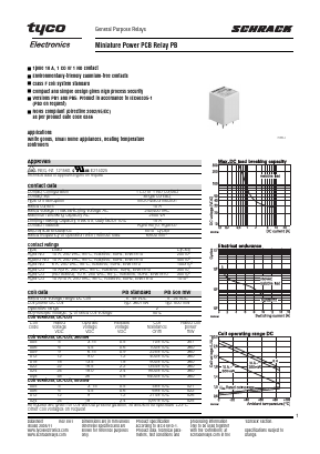 PB133005 Datasheet PDF Tyco Electronics