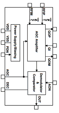 MAS6180A5 Datasheet PDF Micro Analog systems