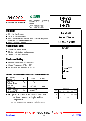 1N4728-BP Datasheet PDF Micro Commercial Components
