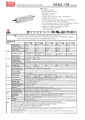 HVGC-150-1400A Datasheet PDF Mean Well Enterprises Co., Ltd.