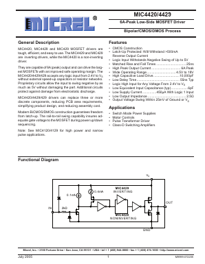MIC4420BM Datasheet PDF Master Instrument Corporation