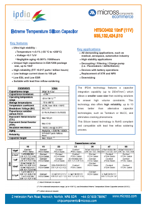 HTSC0402-10NF-11V Datasheet PDF Micross Components