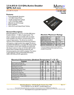 XX1002-QH-EV1 Datasheet PDF Mimix Broadband
