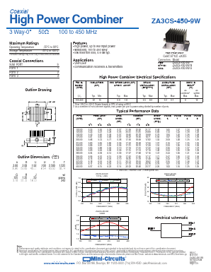 ZA3CS-450-9W Datasheet PDF Mini-Circuits