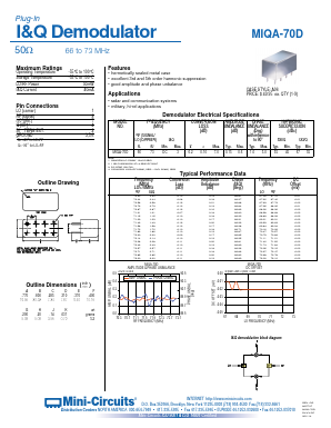 MIQA-70D Datasheet PDF Mini-Circuits