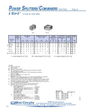 SCP-4-1W-75 Datasheet PDF Mini-Circuits