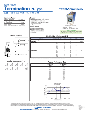 TERM-500W-14N Datasheet PDF Mini-Circuits