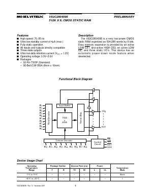 V62C2804096L-70B Datasheet PDF Mosel Vitelic, Corp