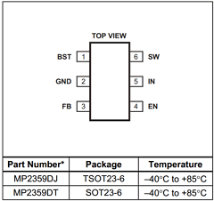 MP2359DJ-Z Datasheet PDF Monolithic Power Systems