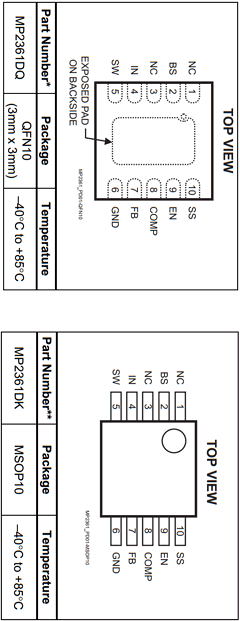 EV2361DQ-00A Datasheet PDF Monolithic Power Systems