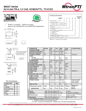 M60072LVCK Datasheet PDF MTRONPTI