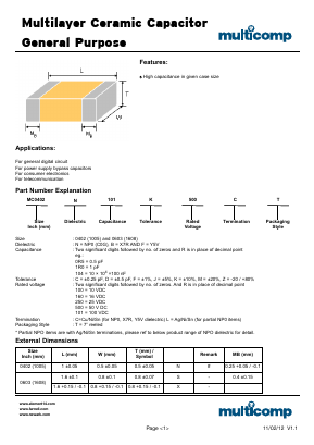 MC0603B1R0K100LT Datasheet PDF MULTICOMP