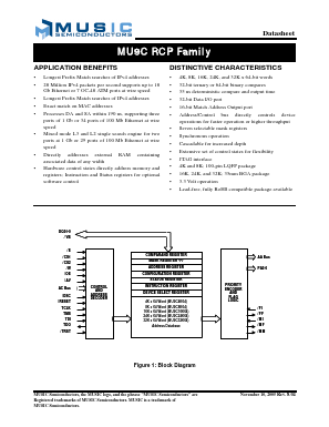 MU9C24K64M-50B568C Datasheet PDF MUSIC Semiconductors