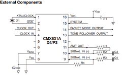 CMX631AD4 Datasheet PDF MX-COM Inc 