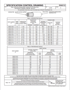 55A0112-12 Datasheet PDF Tyco Electronics