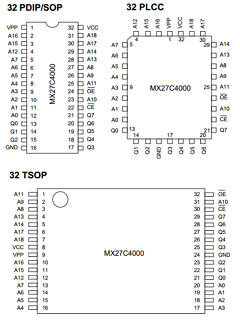 MX27C4000TI-15 Datasheet PDF Macronix International