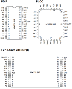 MX27L512TI-25 Datasheet PDF Macronix International