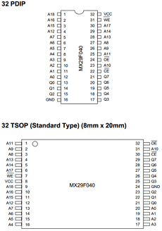 MX29F040PC-55G Datasheet PDF Macronix International
