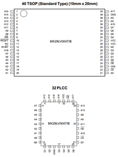 MX29LV004B Datasheet PDF Macronix International