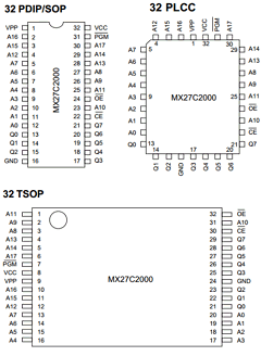 MX27C2000-70 Datasheet PDF Macronix International