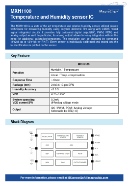 MXH1100 Datasheet PDF MagnaChip Semiconductor