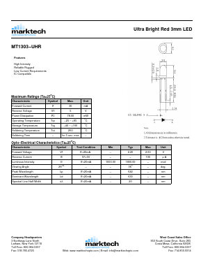 MT1303-UHR Datasheet PDF Marktech Optoelectronics
