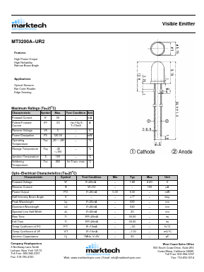MT3200A-UR2 Datasheet PDF Marktech Optoelectronics