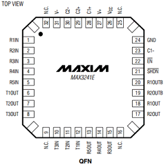 MAX3246ECBX-T Datasheet PDF Maxim Integrated
