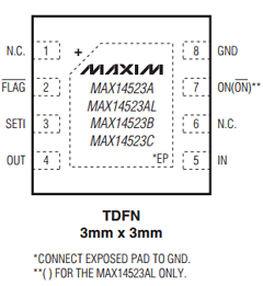 MAX14523C Datasheet PDF Maxim Integrated
