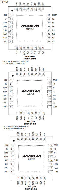 MAX1518 Datasheet PDF Maxim Integrated