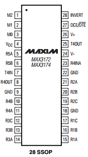 MAX3174 Datasheet PDF Maxim Integrated