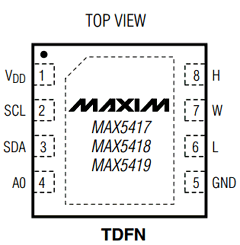MAX5419LETA Datasheet PDF Maxim Integrated