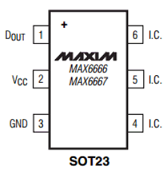 MAX6666 Datasheet PDF Maxim Integrated