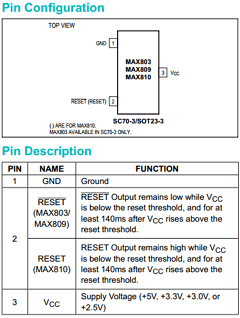 MAX809SEXR Datasheet PDF Maxim Integrated