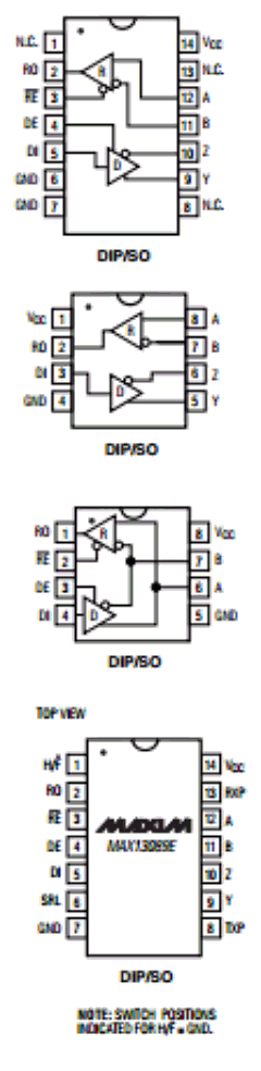 MAX13080ECSD Datasheet PDF Maxim Integrated