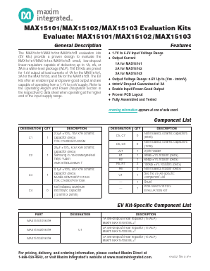 MAX15101EVKIT Datasheet PDF Maxim Integrated