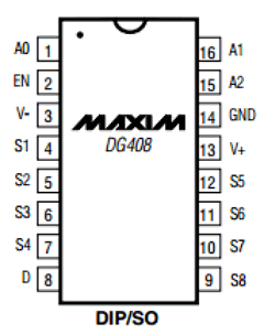 DG408DJ Datasheet PDF Maxim Integrated