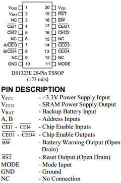DS1323 Datasheet PDF Maxim Integrated