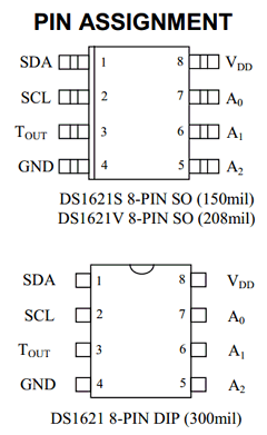 DS1621 Datasheet PDF Maxim Integrated