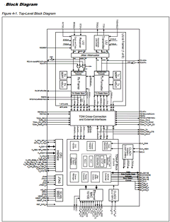 DS34T101GN Datasheet PDF Maxim Integrated