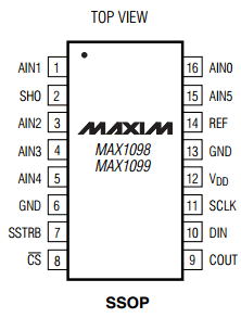 MAX1098CEAE Datasheet PDF Maxim Integrated