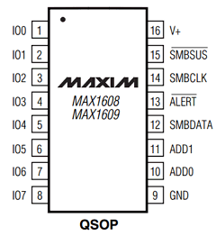 MAX1608EEE Datasheet PDF Maxim Integrated