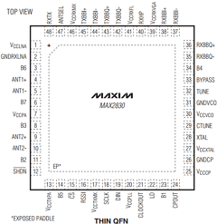 MAX2830 Datasheet PDF Maxim Integrated