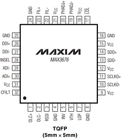 MAX3676EHJ Datasheet PDF Maxim Integrated