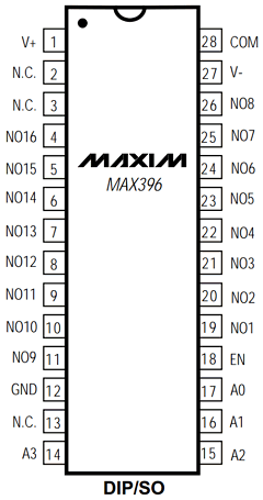 MAX397MJI Datasheet PDF Maxim Integrated
