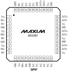 MAX3981UGH Datasheet PDF Maxim Integrated