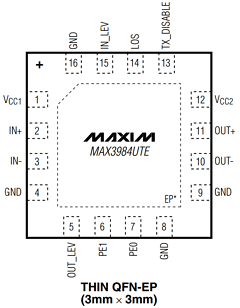 MAX3984UTE Datasheet PDF Maxim Integrated