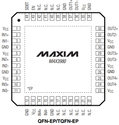 MAX3980UGH Datasheet PDF Maxim Integrated