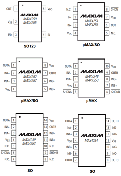 MAX4249ESD Datasheet PDF Maxim Integrated