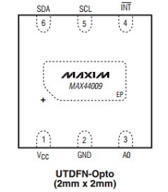 MAX44009EDT Datasheet PDF Maxim Integrated